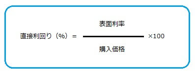 直接利回り